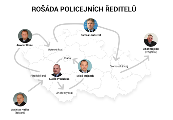 Roáda policejních editel