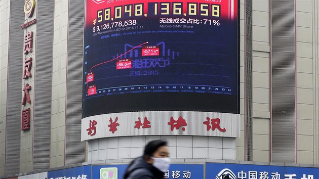 ena s roukou prochz v centru Pekingu kolem obrazovky s aktulnmi sly prodeje v online shopu Alibaba.