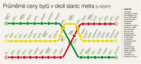 praha trasy metra mapa MAPA: Podívejte se, kolik stojí byty u stanic pražského metra  praha trasy metra mapa