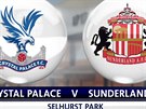 Premier League: Crystal Palace - Sunderland