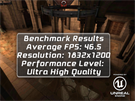 Honor X2 - screenshot výsledku grafického benchmarku Epic Citadel