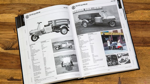 Katalog motocykl Z 1930-1997 (Z 175)