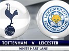 Premier League: Tottenham - Leicester