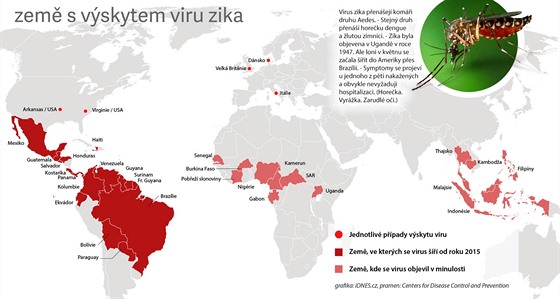 Šíření viru zika