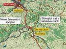 Zvažovaná stavba vysokorychlostní tratě z Prahy do německých Drážďan dostala...