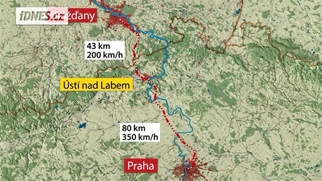 Zvažovaná stavba vysokorychlostní tratě z Prahy do německých Drážďan dostala novou podobu. Německá studie navrhuje postavit na trase jeden z nejdelších železničních tunelů v Evropě.