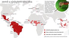 íení viru zika