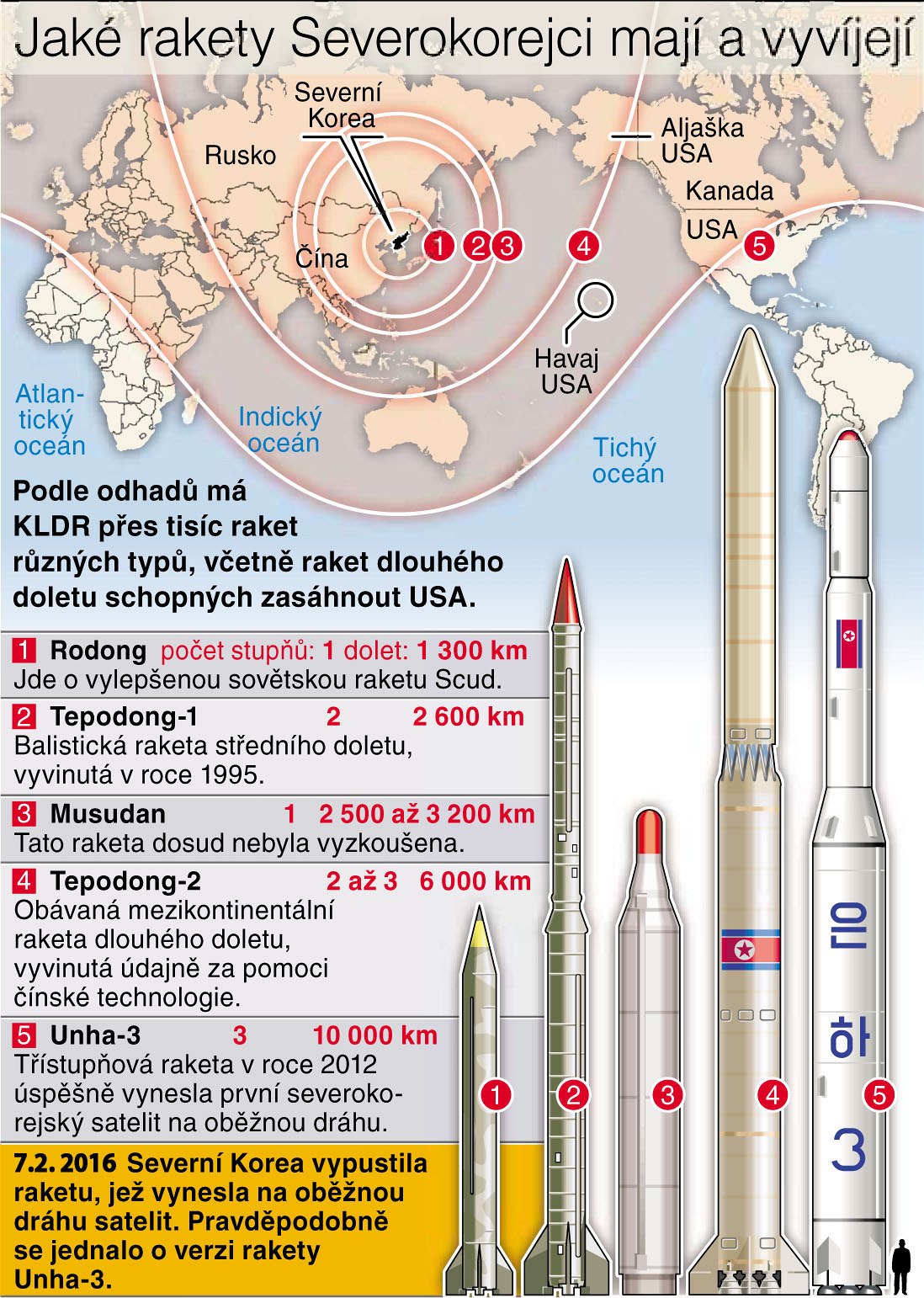 KLDR zřejmě obnovila část raketového odpaliště, ukázaly záběry po summitu