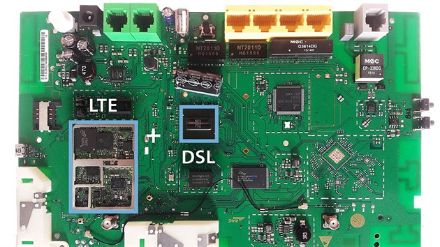 Hybridn modem pro ADSL a mobiln pipojen