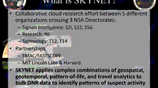 Co je Skynet? Spojení nkolika tým zabývajících se sledováním signál,...