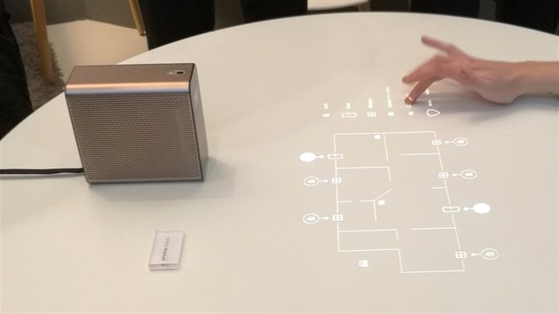 Sony Xperia Projector