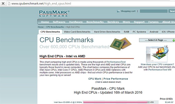 CPUbenchmark.net