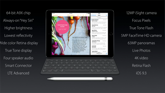 Vybaven� iPadu Pro s 9,7" displejem