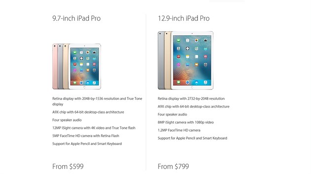 Porovnání a velkého a malého iPadu Pro