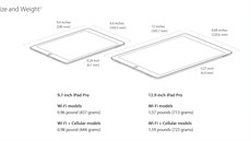 Porovnání rozmr a hmotnosti iPad Pro