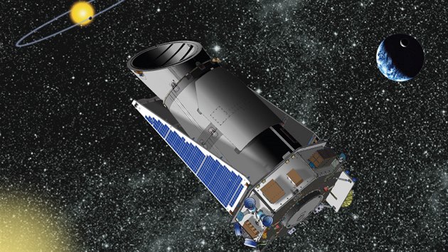 Vizualizace dalekohledu Kepler