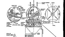 Schéma lodi Vostok
