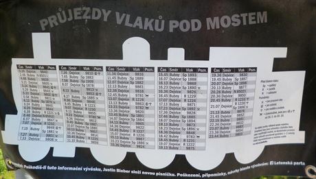 Prjezdní ád vlak, který nadenci vyvsili na zábradlí mostu pes tra ve...