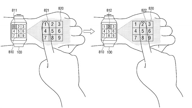 Pohyb prstu po promtanm obrazu m analyzovat kamera na boku hodinek.