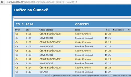 Provoz.szdc.cz