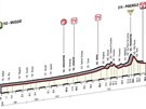 18. etapa Gira d´Italia z Muggia do Pinerola.