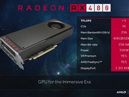 Radeon RX 480