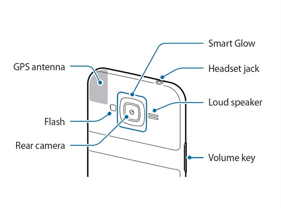 Notifikaní krouek Smart Glow bude mít Samsung Galaxy J2 (2016).