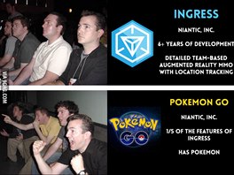 Autorské studio ped Pokémon Go vydalo jet hru Ingress. Ta je údajn o...