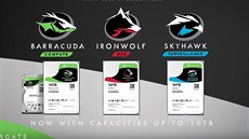 Nové disky Seagate
