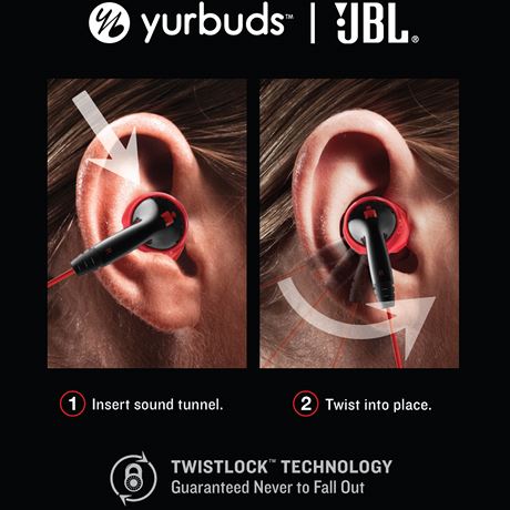 Twistlock technologie uchycen sluchtek od Yurbuds.