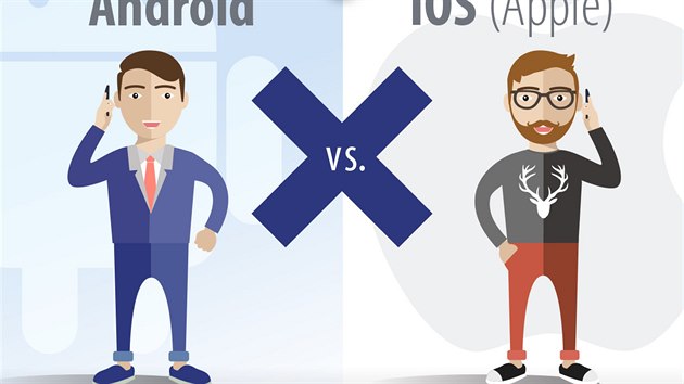 Android vs. iOS v sti O2
