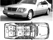 Výzkumný projekt autonomního vozu VaMP Mercedes-Benz.