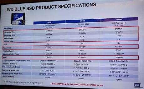 Specifikace disk WD Blue SSD (slide prezentace z tiskov konference)