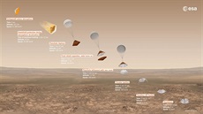 Takto mlo vypadat pistání modulu EDM Schiaparelli na Marsu 19.10.2016.