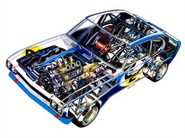 Ford Capri RS 2600