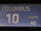 Hokejový Columbus pokoil obranu Montrealu desetkrát, poteboval k tomu 40...