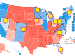 Mapa volebních prognóz s vyznačenými místy posledních Trumpových zastávek
