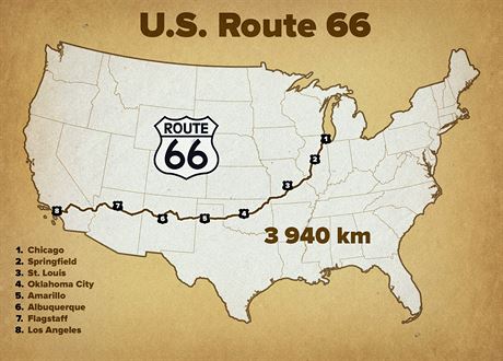 Mapa Route 66
