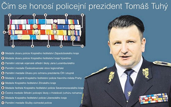 Medaile policejního prezidenta Tomáše Tuhého.