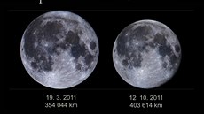 Úpln�k v p�ízemí a odzemí v roce 2011