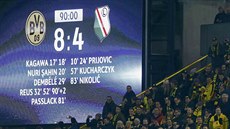 NEJVÍC BRANEK V HISTORII LIGY MISTRŮ. O gólový rekord se v pátém kole...