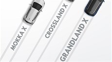 Opel chystá nová SUV, u pro n má vymylená jména.