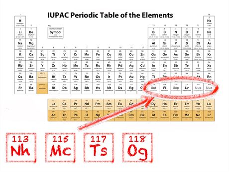 tyi nové prvky v periodické tabulce