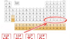 �ty�i nové prvky v periodické tabulce