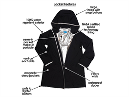 Sbaliteln sportovn bunda s termoizolan technologi od NASA.