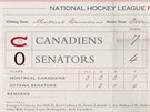 Takhle vypadaly zápisy prvních zápas NHL, které se konaly 19. prosince 1917.