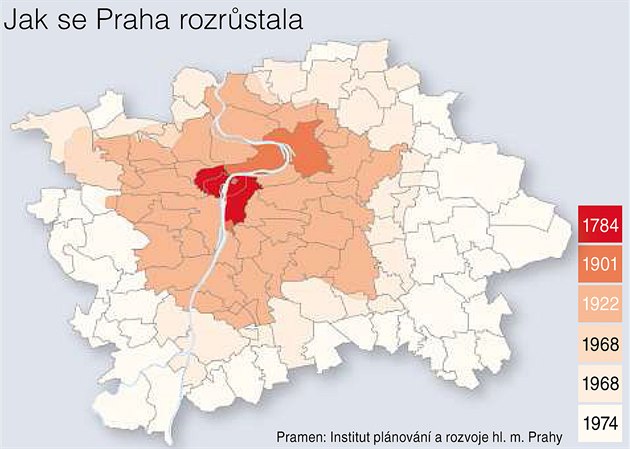 Jak se Praha rozrstala od roku 1784 do roku 1974, kdy dolo k poslednímu...