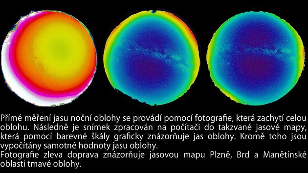 Porovnání počítačově zpracovaných snímků celooblohové kamery z okraje Plzně, z Brd a z Manětínska v Plzeňském kraji, které je vyhlášené temnou oblohou (18.1.2016)