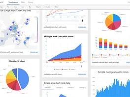 Aplikace Datamatic vytvoen Jaroslavem Bencem nabz vizualizace na mru.