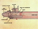 Zjednoduený dispoziní nárt ponorky NR-1